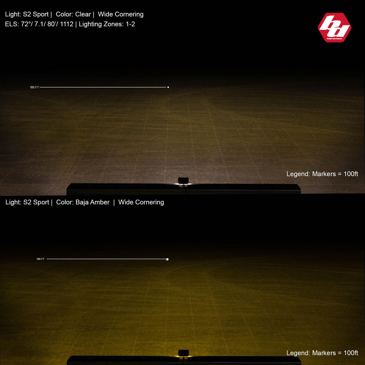 Baja Designs S2 Sport Wide Cornering Pattern LED Work Light - Amber - 540015