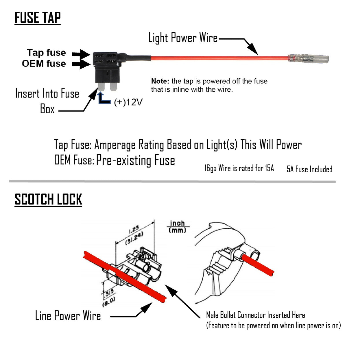 Baja Designs Wiring Harness Fuse Tap Kit - 639209