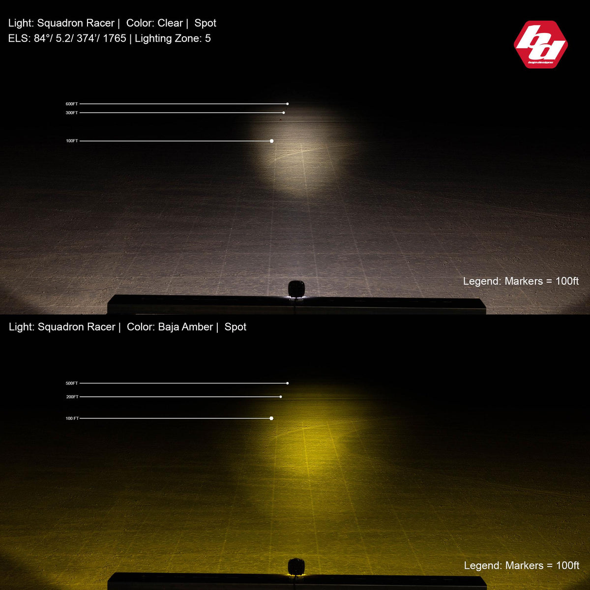 Baja Designs Squadron R Racer Edition Spot LED Light Pods - Clear - 737801