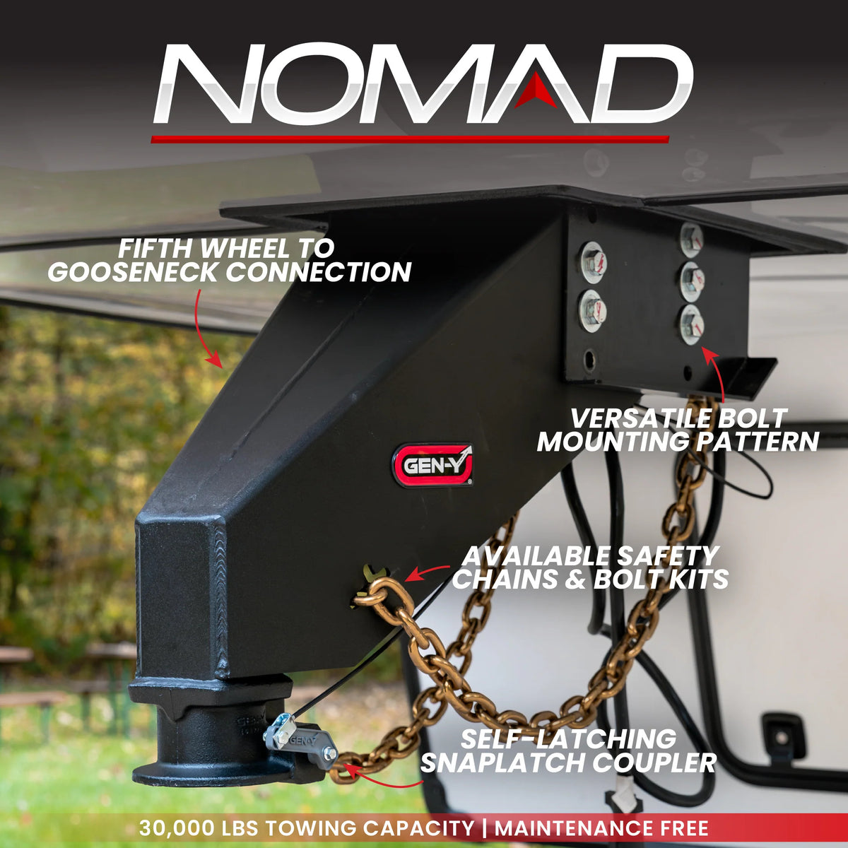 Gen-Y Nomad Static 5th Wheel to Gooseneck - 6.5K TW 30K Tow - Texture Black (Rhino Frames) - GH-8102