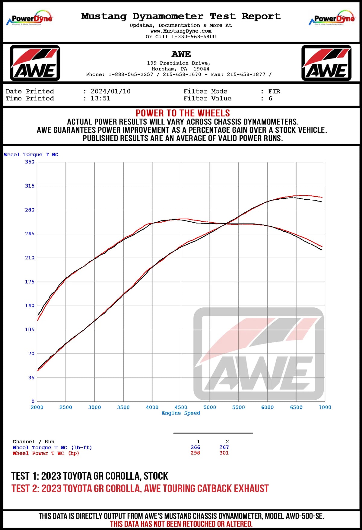 AWE Tuning 2023+ Toyota GR Corolla Track Edition Exhaust - Diamond Black Tips - 3020-53472