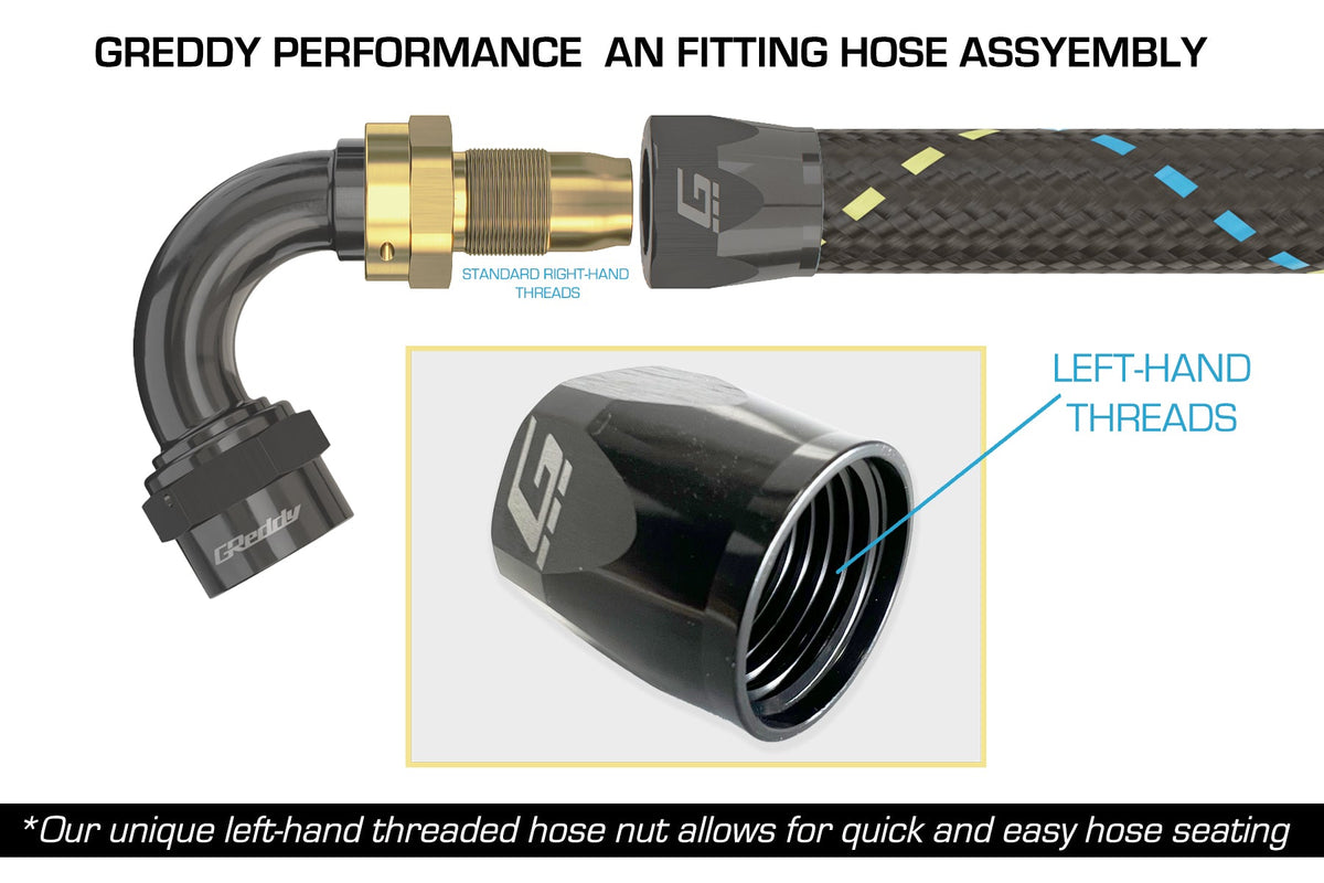 GReddy - GReddy -10 AN Swivel Hose End(s) - Black / Gold anodized - 12801018