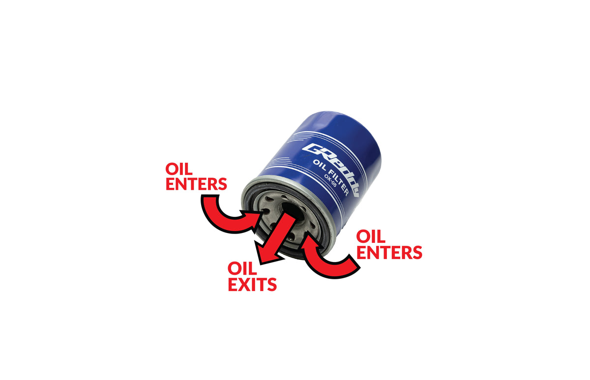 GReddy - GReddy Sports Oil Filter(s) - 13901104