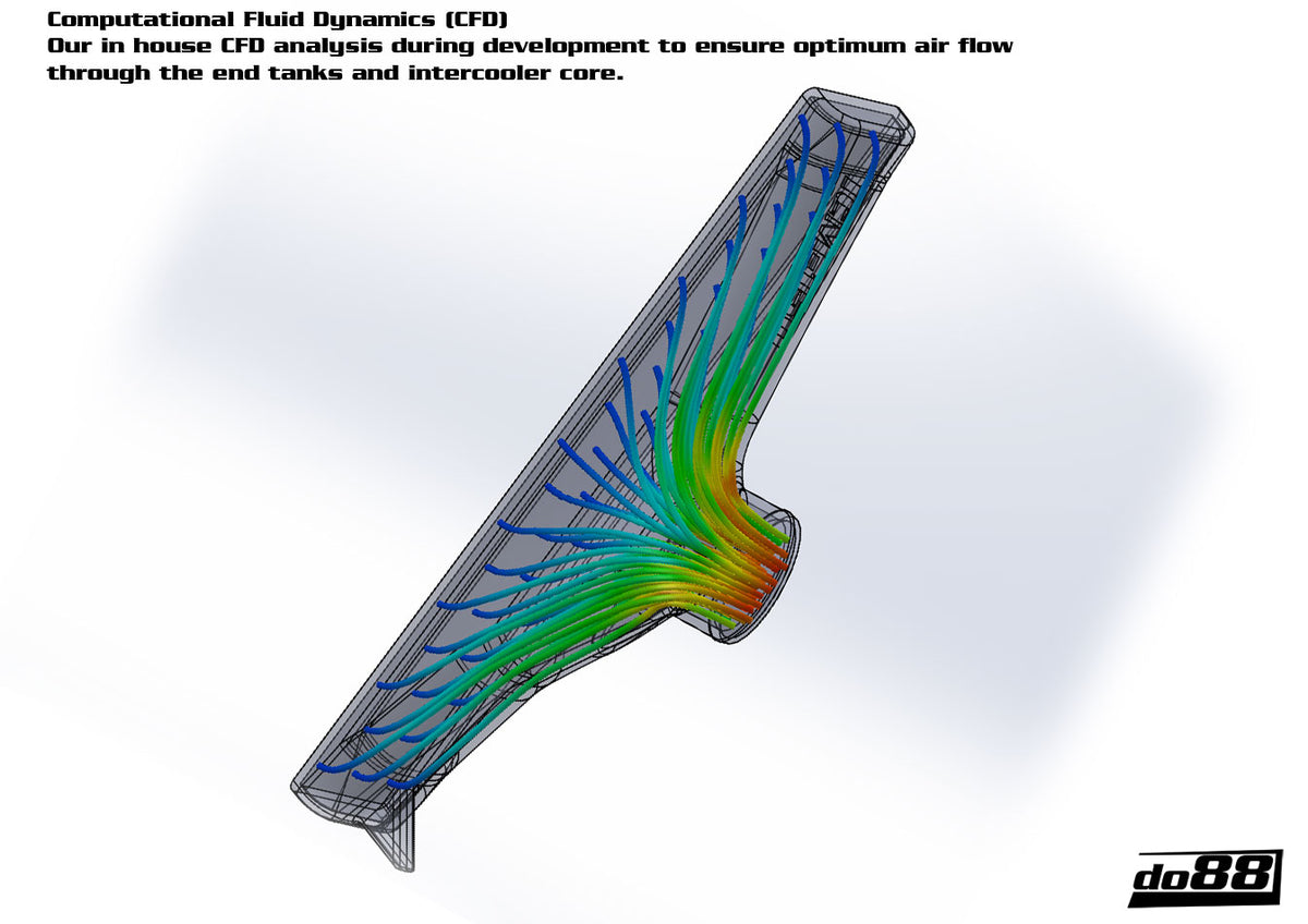 do88 - Volvo 700 900 Turbo 92-98 Intercooler - ICM-150