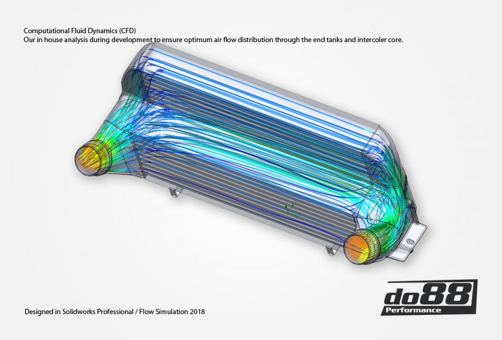 do88 - BMW F20 F30 F87 Performance Intercooler - ICM-280