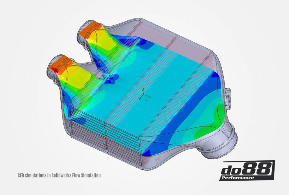 do88 - BMW F8X M2C M3 M4 Performance Intercooler - ICM-320