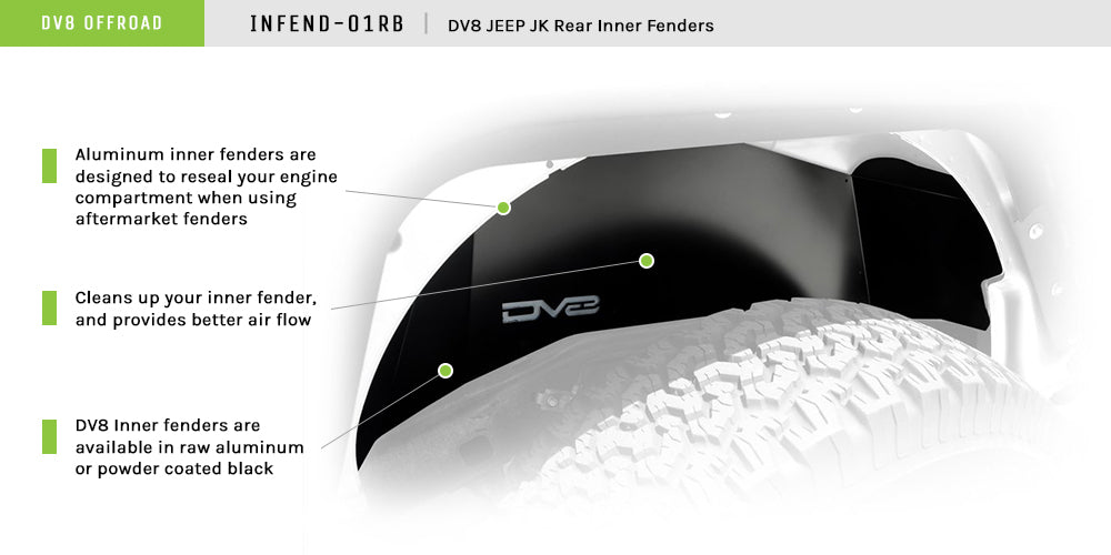DV8 Offroad - Inner Fender; Rear; Black Finish - INFEND-01RB