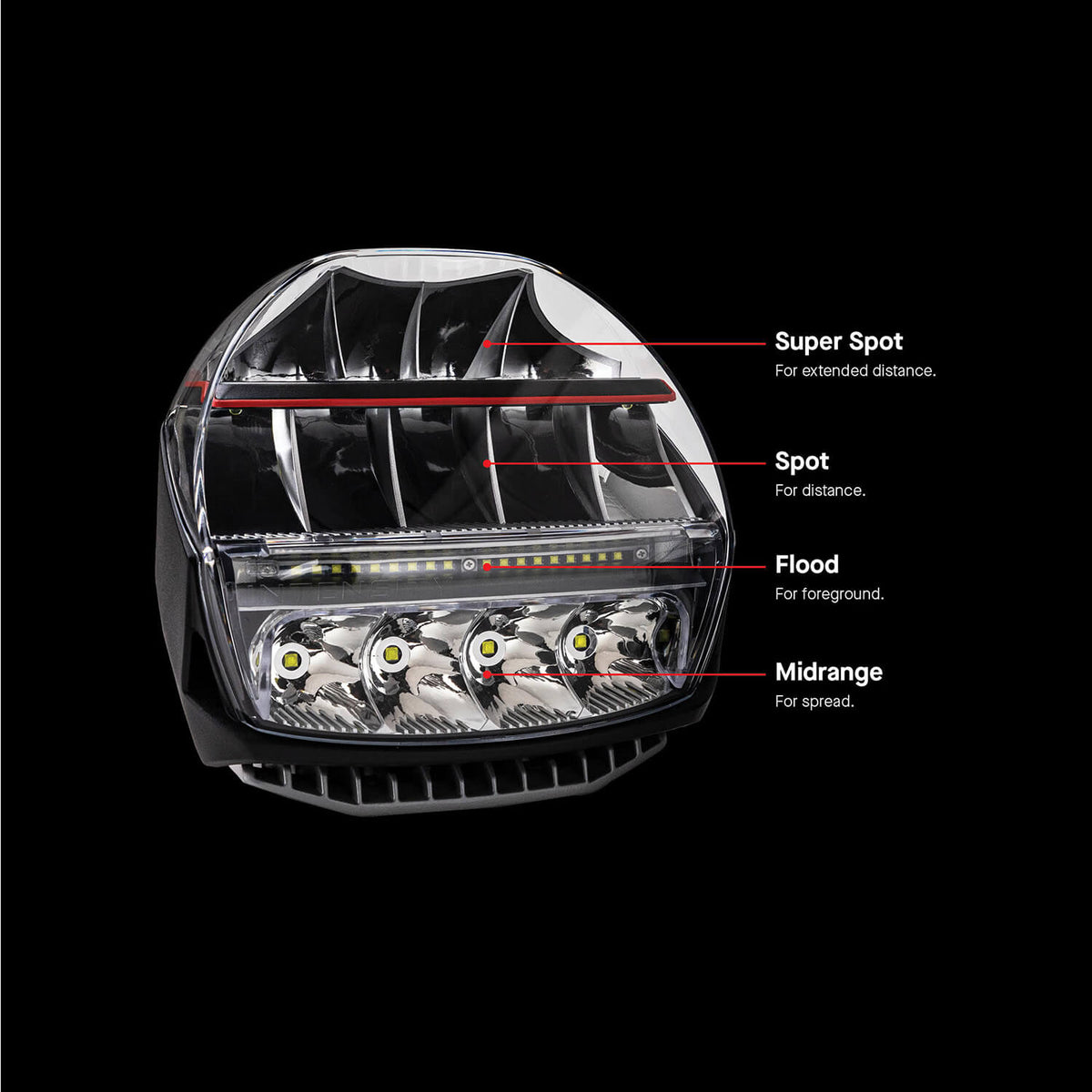 ARB Intensity IQ Driving Lights - ARBVX17