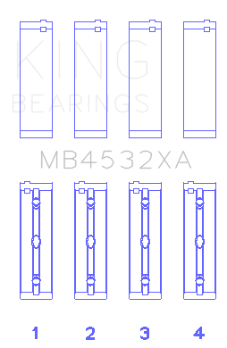 King Mercedes-Benz OM 642.822/36/910/20/30/70 Main Bearing Set - MB4532XA