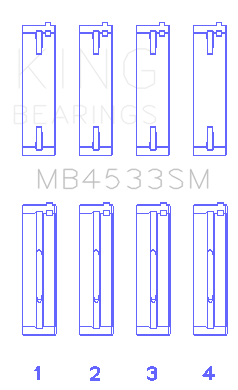 King Audi 2.1L/2.2L 10V/20V 5cyl Turbo (Size 0.25 Oversized) Main Bearing Set - MB4533SM0.25