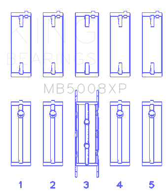 King Engine Bearings Ford ZETec 1.6/1.8/2.0 (Size STDX) Main Bearing Set - MB5008XPSTDX