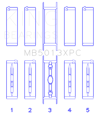 King Chevy LS1 / LS2 / LS6 (Size STD) Performance Main Bearing Set w/ pMaxKote - MB5013XPC