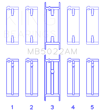 King Engine Bearings Hyundai G4Ed/G4Ae/G4Fk (Size +0.75mm) Main Bearing Set - MB5022AM0.75