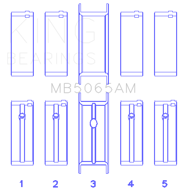 King Chrysler/Mitsubishi 122ci 2.0L (Size 0.5) Main Bearing Set - MB5065AM0.5