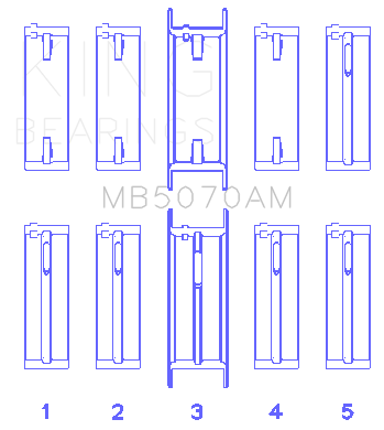 King Engine Bearings Audi/VW Ck/Cy/Ha/Jk/Ky/Rp/Zf/Aeb (Size +0.25mm) Main Bearing Set - MB5070AM0.25