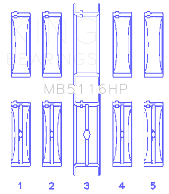 King Chrysler 426CI/440CI V8 OHV (STDX Size) Crankshaft Main Bearing Set - MB5116HPSTDX