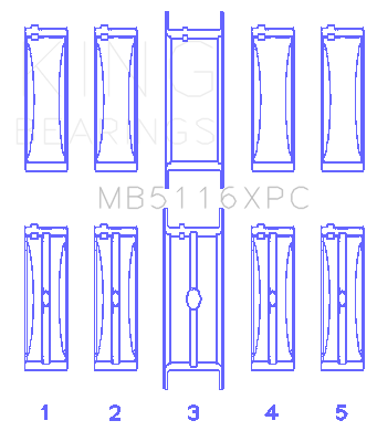 King Chyrsler 426CI / 440CI V8 OHV Coated Performance Main Bearing Set - MB5116XPC001