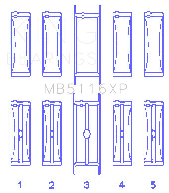 King Chrysler 426CI / 440CI V8 OHV Coated Performance Main Bearing Set - MB5116XP001