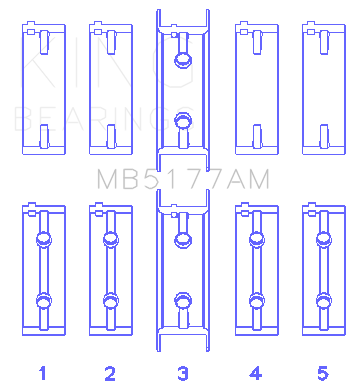 King Engine Bearings Mitsubishi 4G63/64/DOHC (Size +0.50mm) Main Bearing Set - MB5177AM0.5