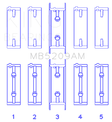King Engine Bearings Mitsubishi 4G63/64/DOHC (Size +0.50mm) Main Bearing Set - MB5209AM0.5