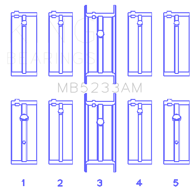 King Engine Bearings Nissan L20B/Z20/Z22/Z24 (Size +0.50mm) Main Bearing Set - MB5233AM0.5