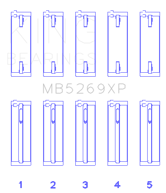 King Volkswagen/Audi AKU/AQM/CR/CY/JK/JR/KY/RA Crankshaft Main Bearing Set - MB5269XP