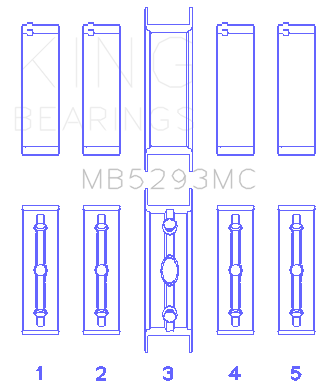 King GM Vortec /LS-Series Gen III IV V Main Bearing Set - MB5293MC