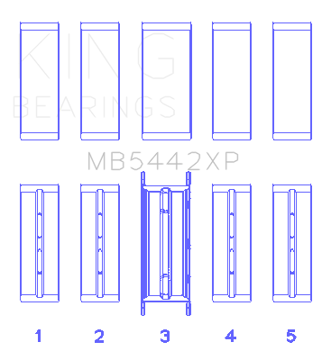 King Fords Focus ST - RS - Mazdaspeed 3 High Performance Main Bearing Set - Size (STDX) - MB5442XPSTDX