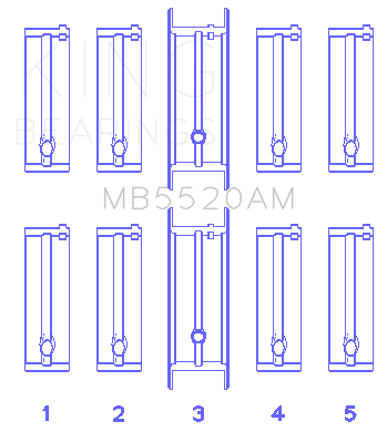 King Opel C20XE / X18XE / X22XE Main Bearing Set (Oversize 0.25) - MB5520AM0.25