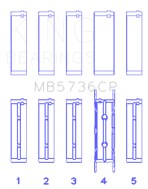 King Ford Powerstroke 6.0L/6.4L Diesel (Size STD) Crankshaft Main Bearing Set - MB5736CP