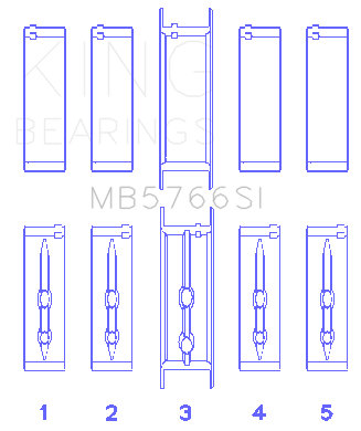 King GM LS1/2/4/6 (Housing Bore +.010) (Size .020 Oversized) Main Bearing Set - MB5766SI020