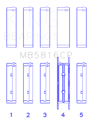 King Ford 391CI 32V Turbo V8 Power Stroke/ O/S .040in (Size 0.25) Main Bearing Set - MB5816CP0.25