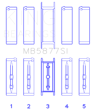 King Engine Bearings GM Vortex / Gen III IV LS-Series Main Bearing Set - MB5877SI