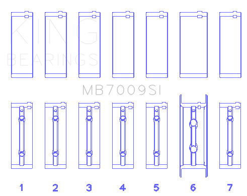 King 89-15 Dodge Cummins Diesel 5.9L 6.7L Inline 6 (Size STD) Main Bearing Set - MB7009SI