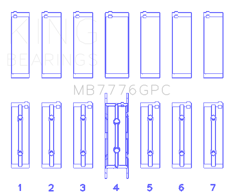 King BMW N55 B30A/ N53 B30A/ N52 B30A Main Bearing Set - MB7776GPC