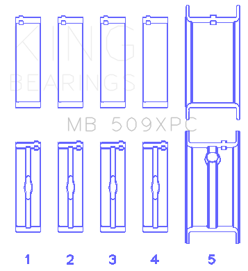 King Chevrolet 400 V8 Coated Performance Rod Bearing Set - MB509XPC