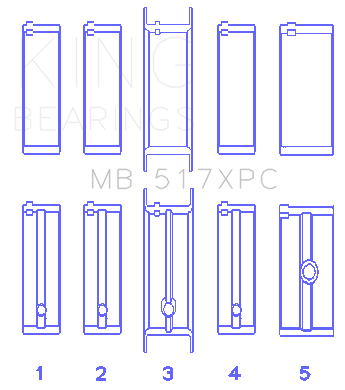 King Engine Bearings Chrysler 360 (Size STDX) Main Bearing Set - MB517XPCSTDX