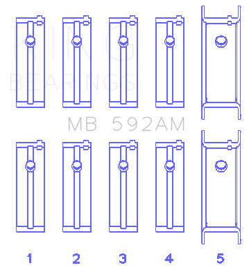 King Engine Bearings General Motors Lx3/85Ci/98Ci (Size +1.0mm) Main Bearing Set - MB592AM1.0