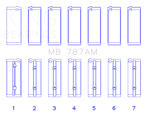King Toyota 5ME/5MGE/7MGE/7MGTE (Size +0.75) Main Bearing Set - MB787AM0.75