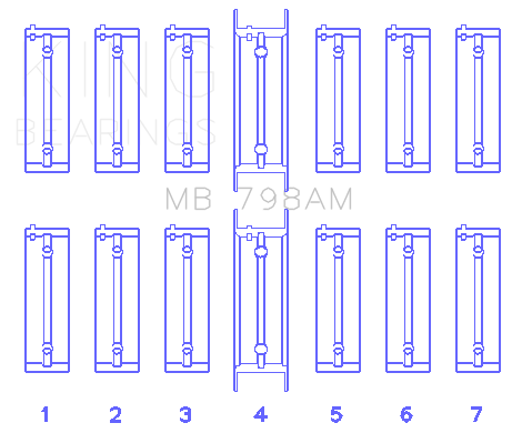 King BMW M20B20-23-25-27 / M50B25 / M52B20-25-28 (Size 0.75) Main Bearing Set - MB798AM0.75