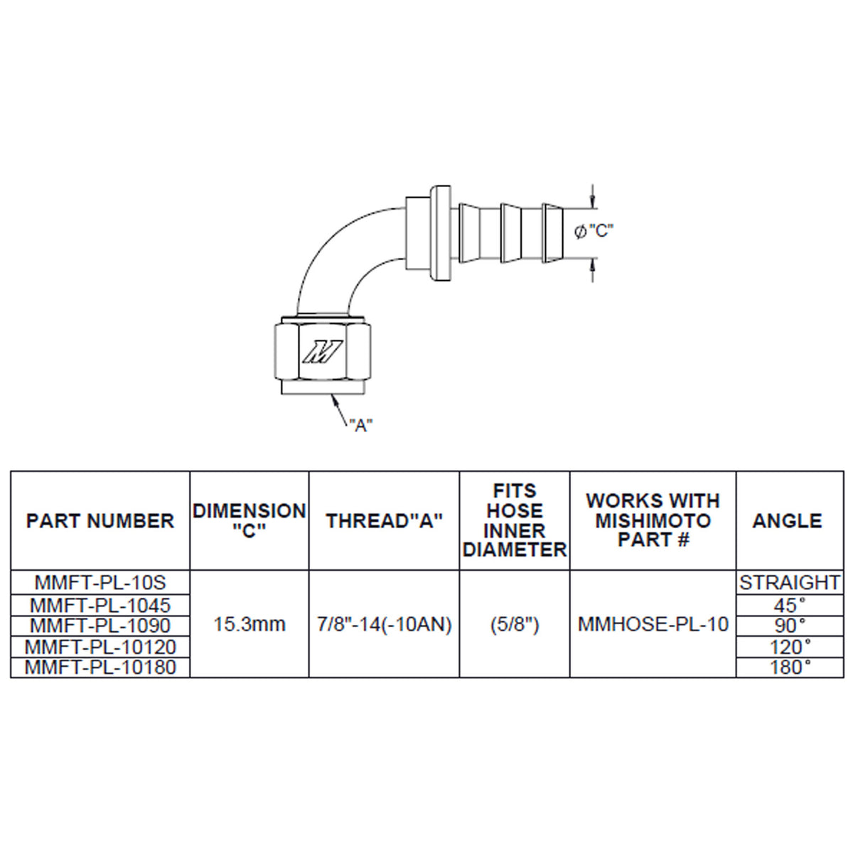Mishimoto Straight Push Lock Fitting - 10AN - MMFT-PL-10S by Mishimoto - installed view