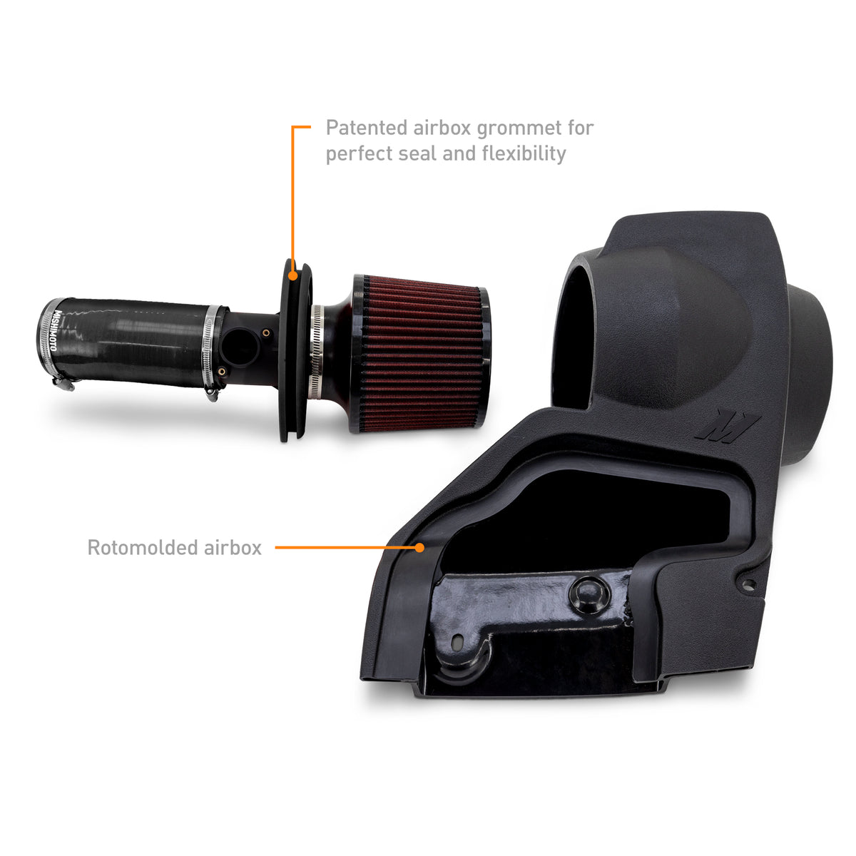 Mishimoto 2022+ Honda Civic 1.5T Performance Intake - Black - MMAI-CIV-22BK for 2022-2025 Honda Civic - installed view