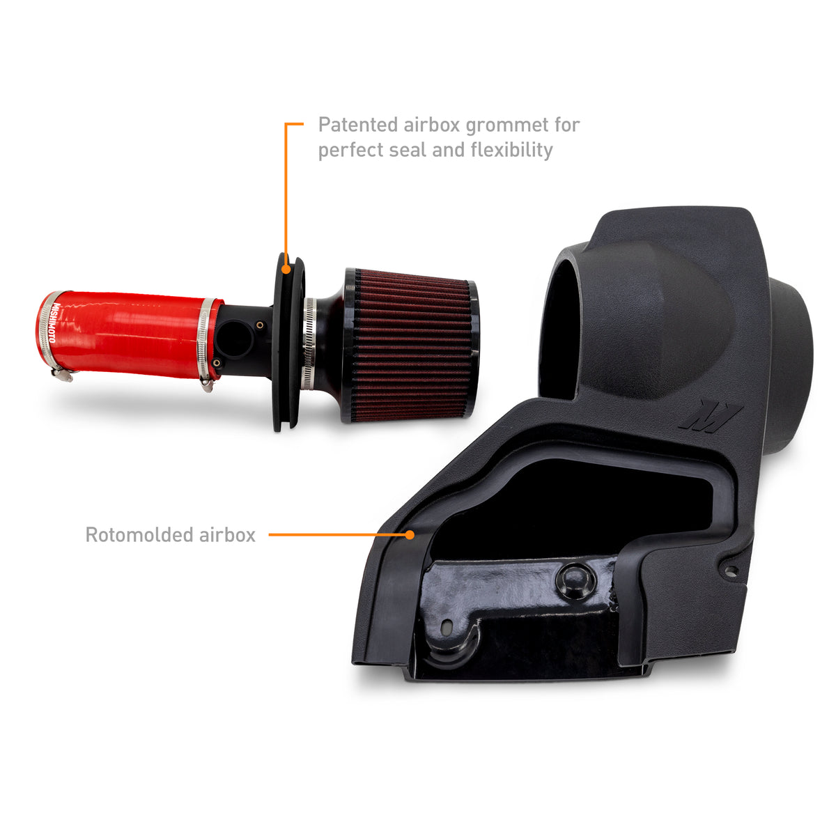 Mishimoto 2022+ Honda Civic 1.5T Performance Intake - Red - MMAI-CIV-22RD for 2022-2025 Honda Civic - installed view
