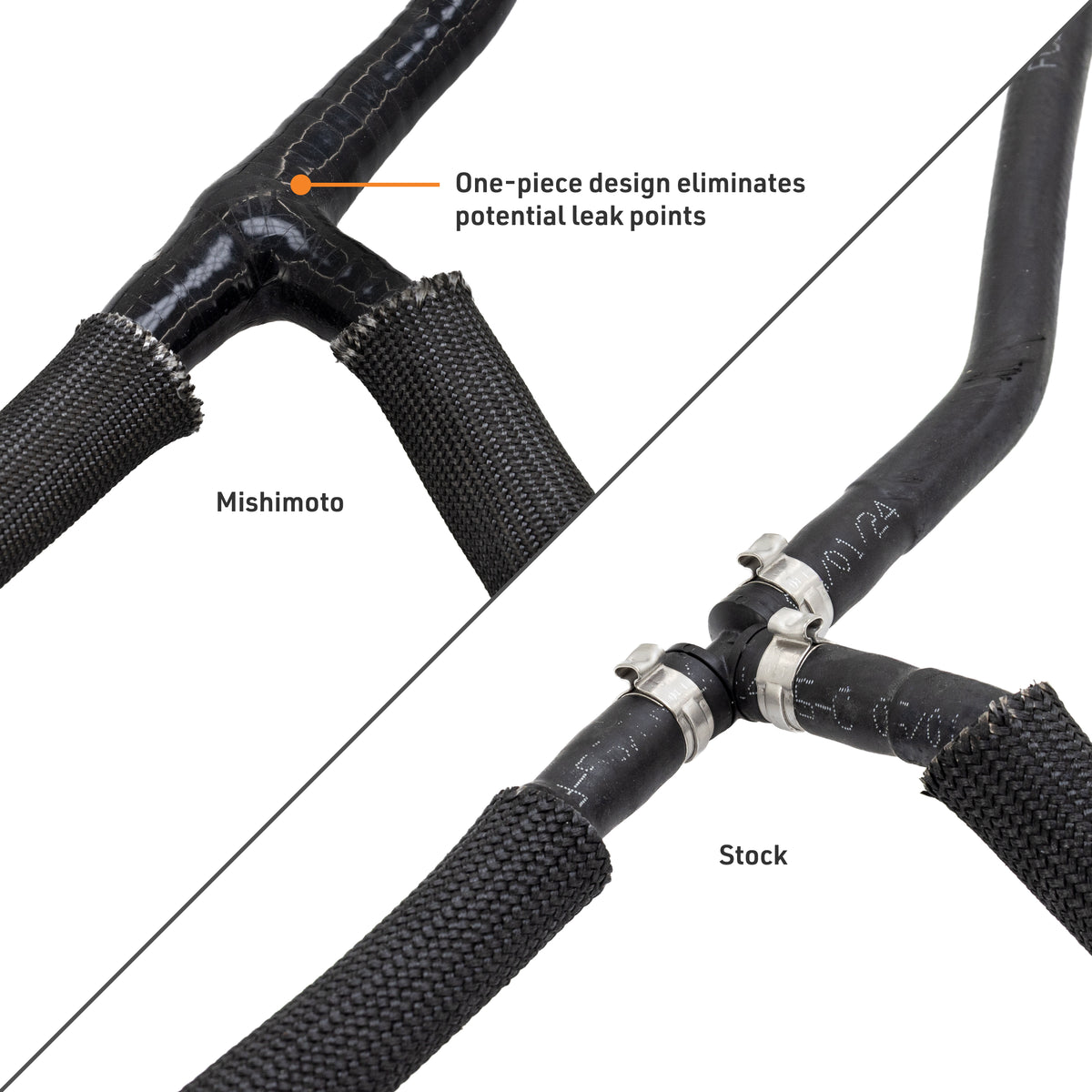 Mishimoto 20-24 Ford 6.7L Powerstroke Coolant Overflow Hose - MMHOSE-F2D-20OV for 2020-2025 Ford F 250 - close-up