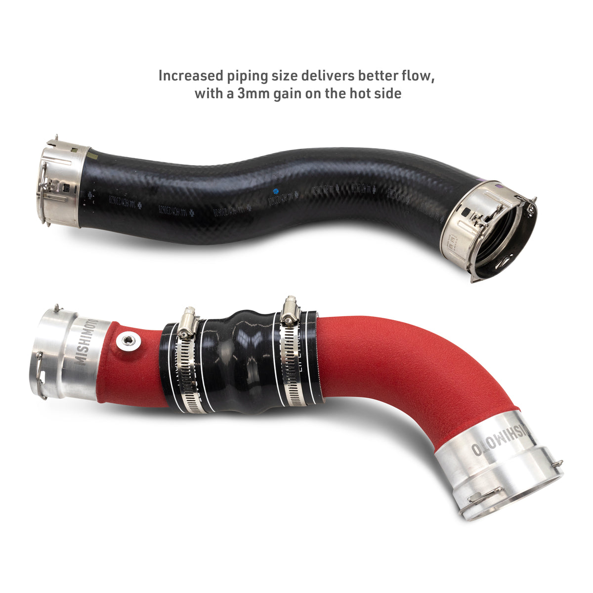 Mishimoto 2024+ Toyota Tacoma Intercooler Pipe Kit - Red - MMICP-TAC-24RD for 2024-2026 Toyota Land Cruiser - installed view