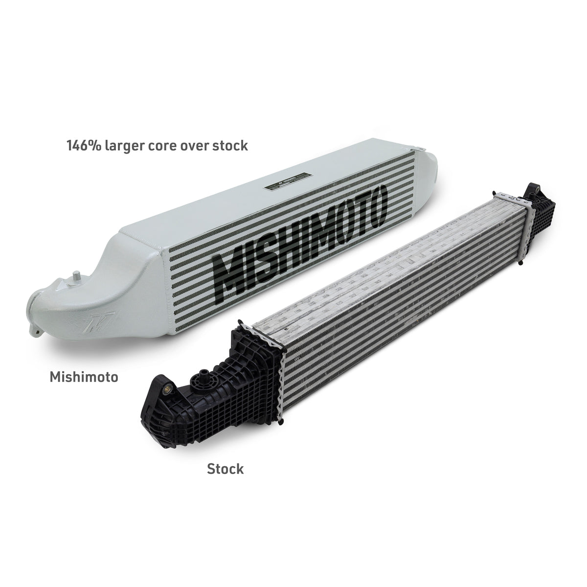 Mishimoto 2022+ Honda Civic 1.5T Performance Intercooler - Silver - MMINT-CIV-22SL for 2022-2026 Honda Civic - side view