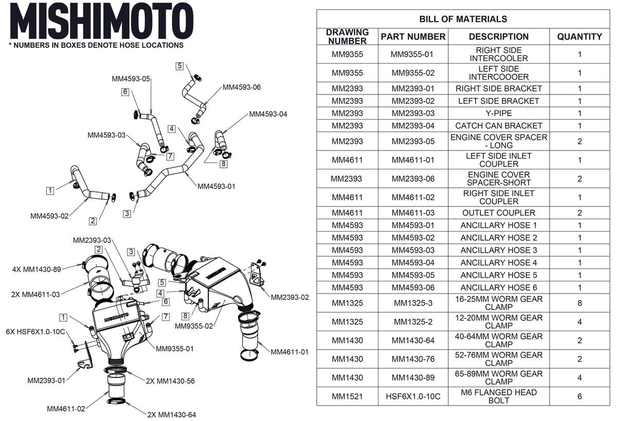 Mishimoto 2016+ Infiniti Q50/60 3.0T Performance Air-To-Water Intercooler Kit - MMINT-Q50-16 for 2016-2024 INFINITI Q50 - ins