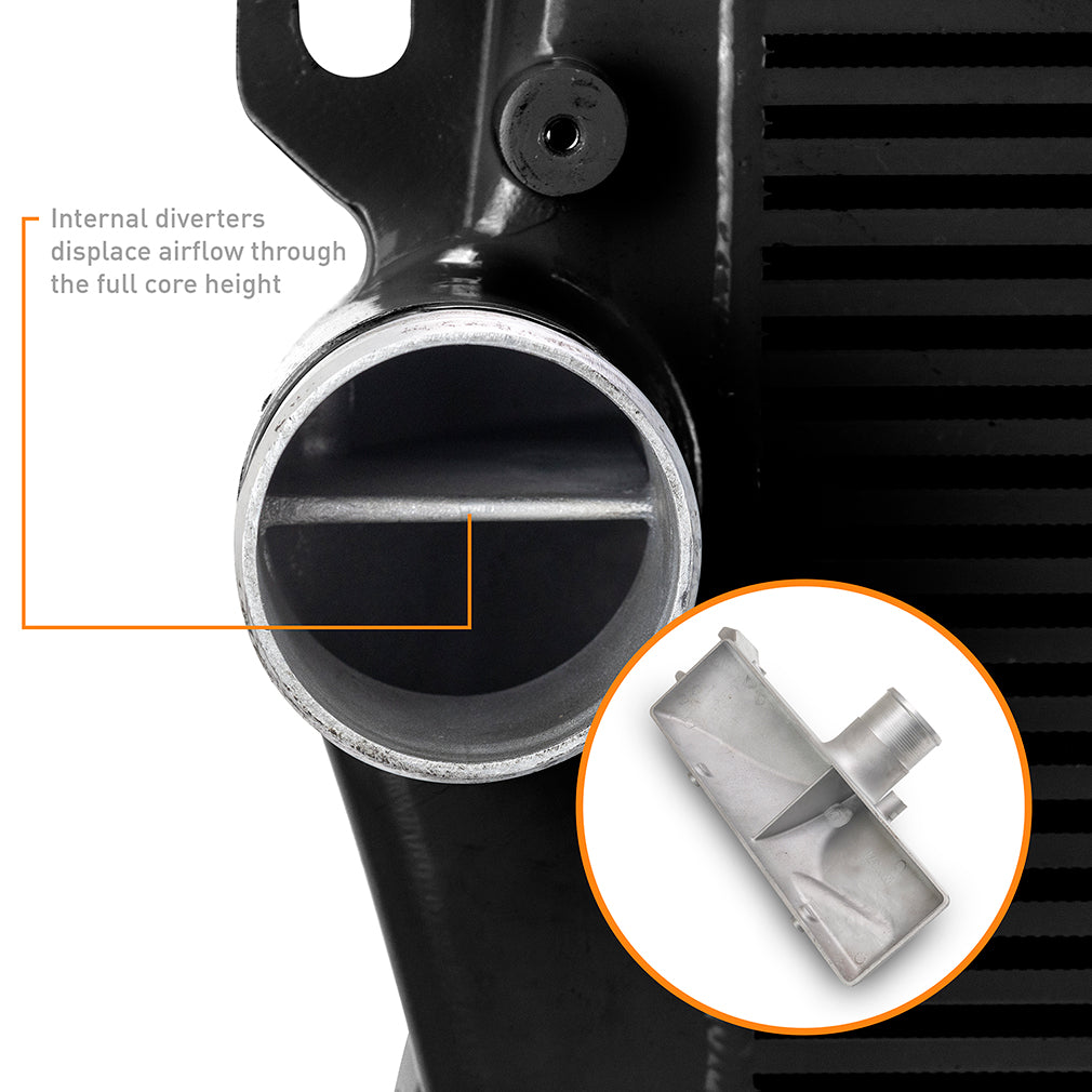 Mishimoto 2019+ Dodge Ram 6.7L Cummins Intercooler Kit / BK Cooler - WBK Pipes - MMINT-RAM-19KBKWBK for 2019-2024 Ram 2500 - 