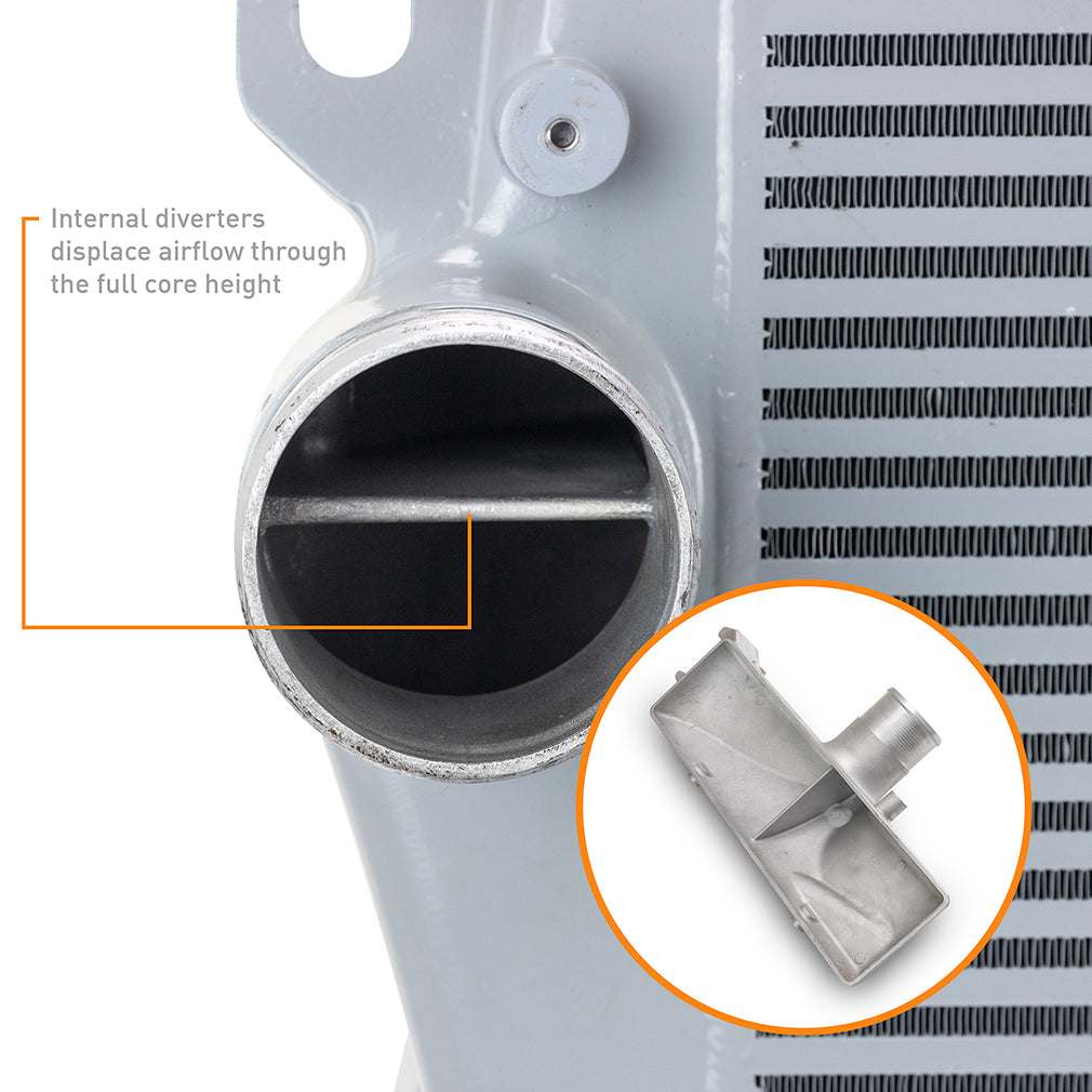 Mishimoto 2019+ Ram 6.7L Cummins Intercooler Kit / SL Cooler - WBK Pipes - MMINT-RAM-19KSLWBK for 2019-2024 Ram 2500 - packag
