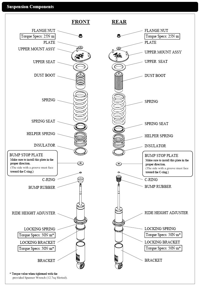 HKS HIPERMAX S JZX100 Full Kit - 80330-AT009